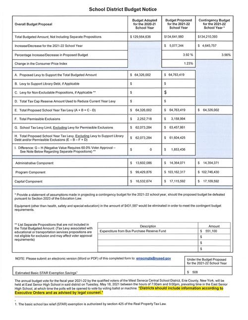 School District Budget Notice 2021-2022 